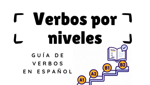 Which Spanish verb tenses do you really need at each level?